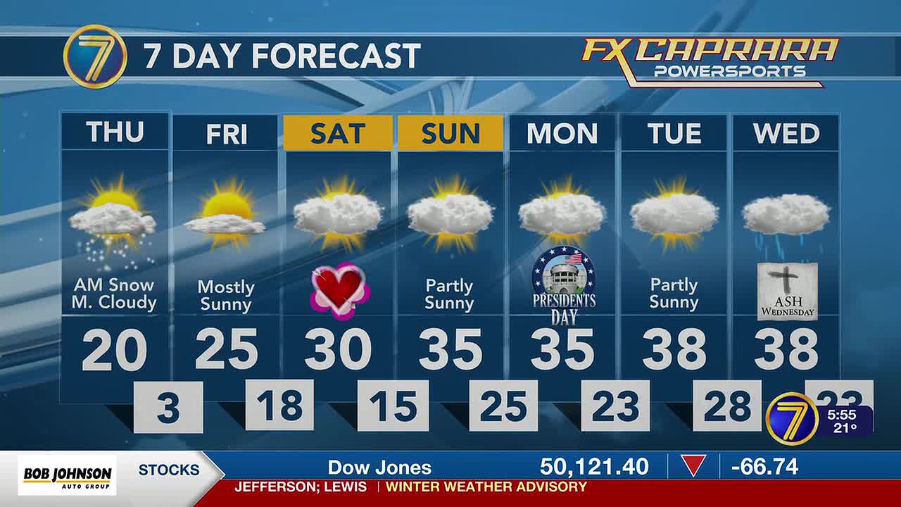 Snow showers come to an end