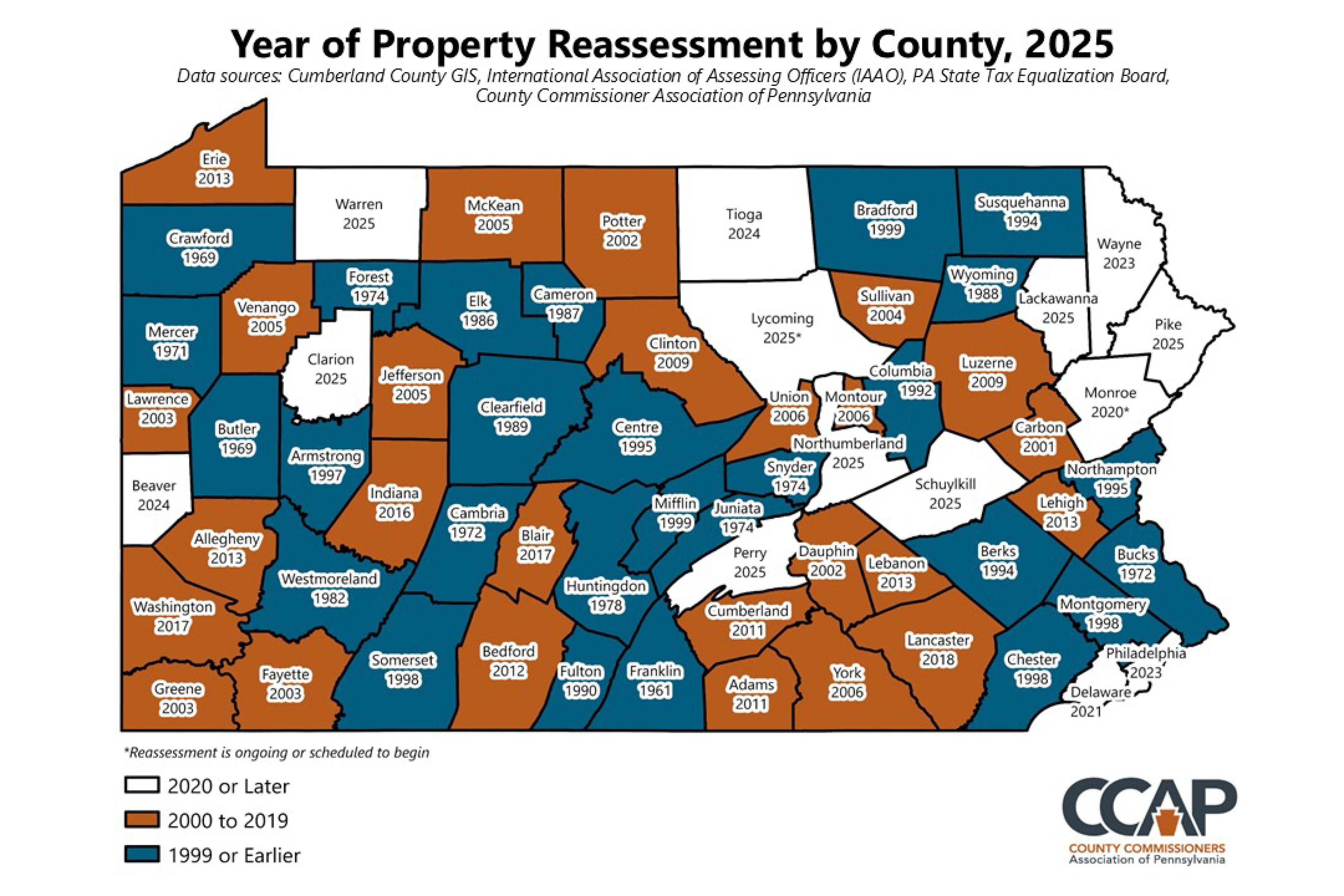 Franklin County, others, lag on updating property assessments