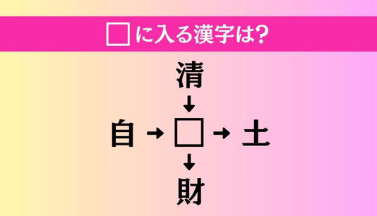 【穴埋め熟語クイズ Vol.4286】□に漢字を入れて4つの熟語を完成させてください