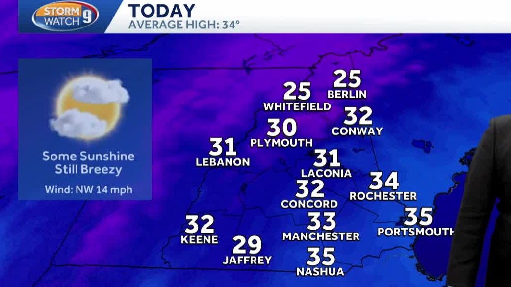 Video: Temperatures on the rise into next week