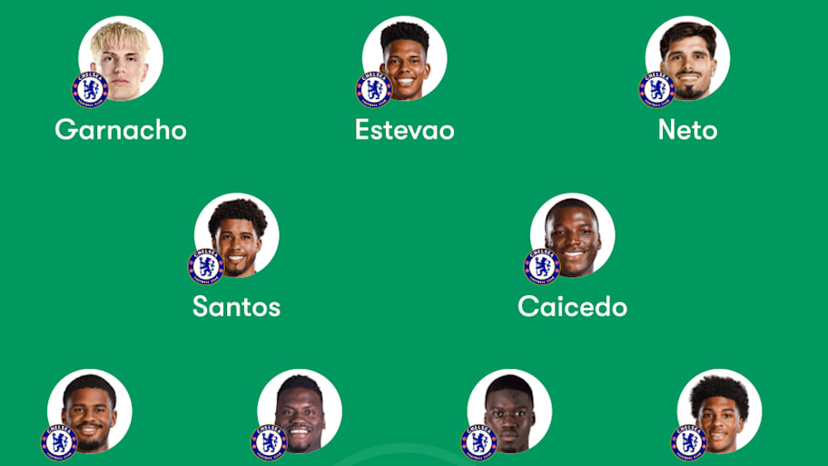 Wholesale changes will be made. | FotMob