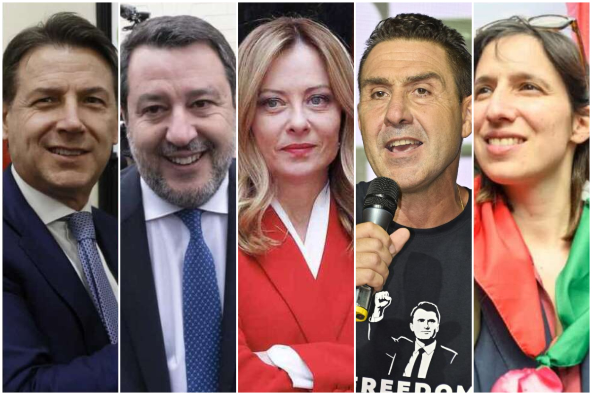 Sondaggi politici elettorali: i partiti italiani e il governo Meloni ...