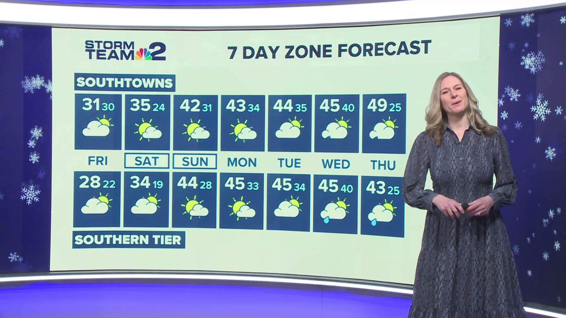 Storm Team 2: Mostly cloudy with occasional snow showers