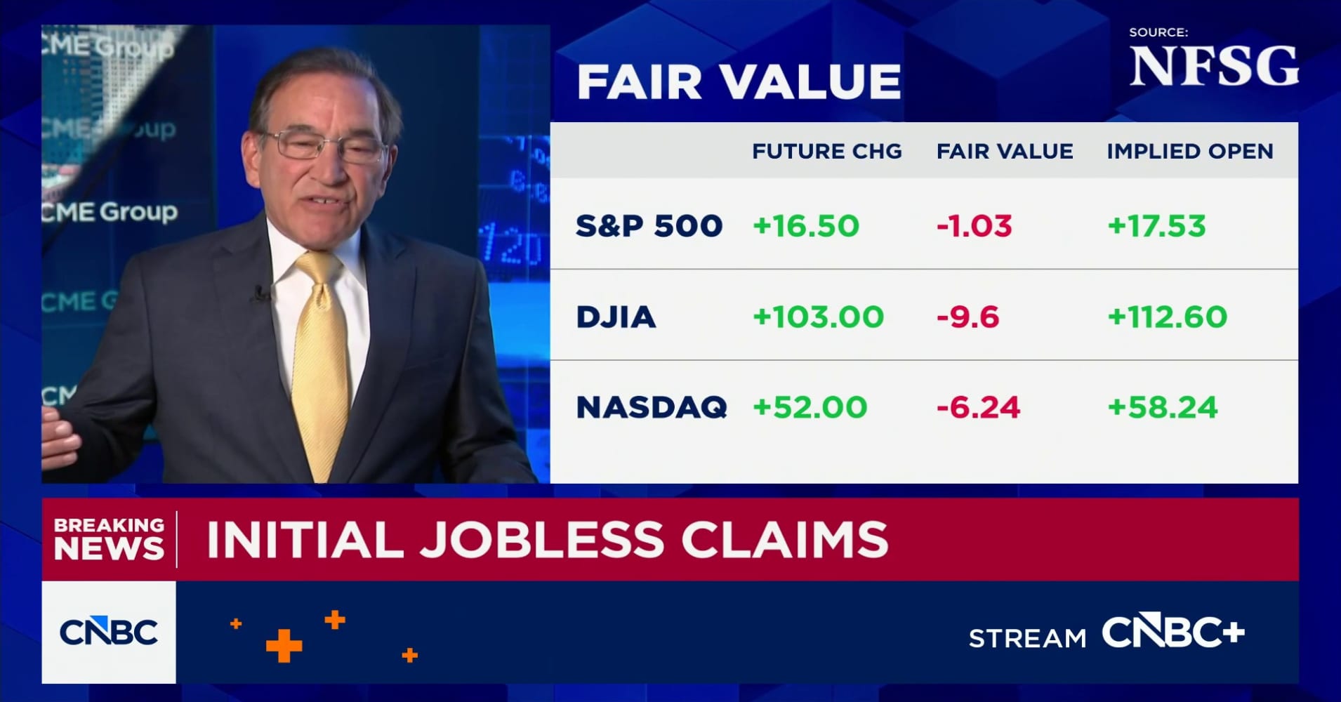 Jobless claims dip but run higher than expected