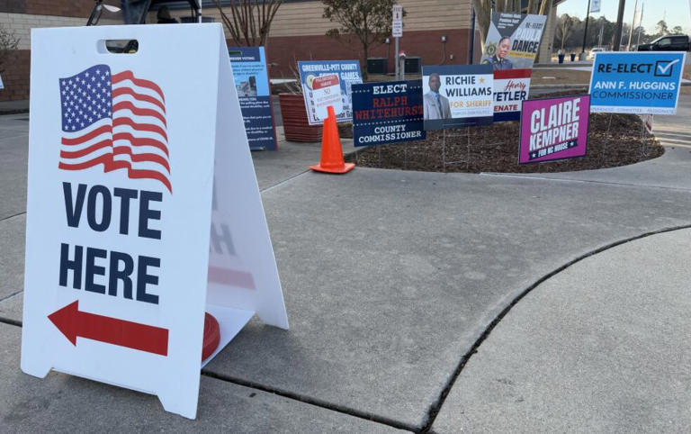 Early voting begins for March 2026 primary election