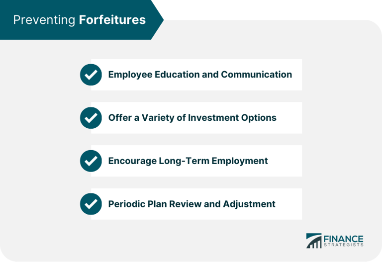 The Basics of Retirement Plan Forfeitures: Key Things to Know