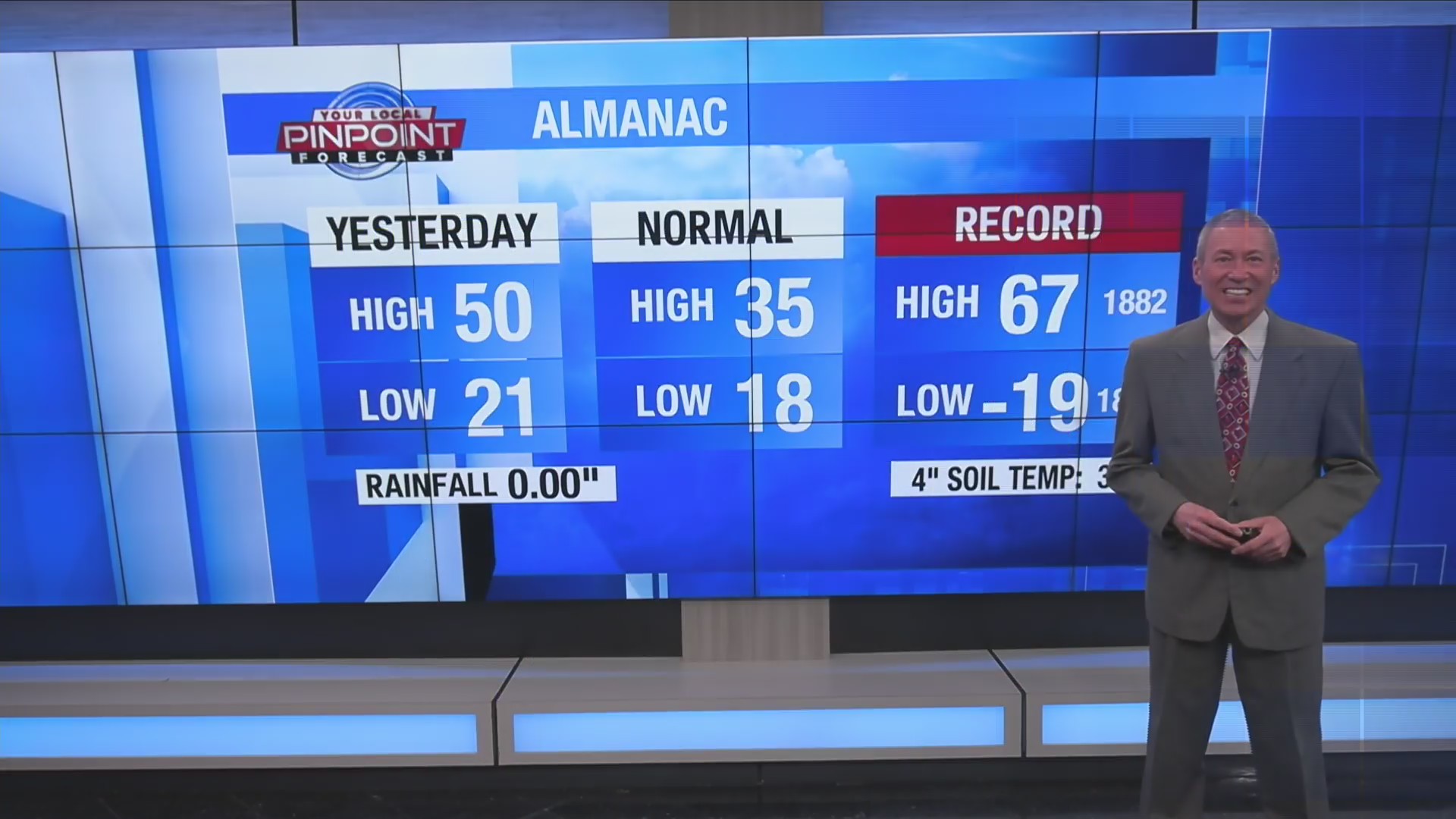 Much warmer days ahead for the Quad Cities
