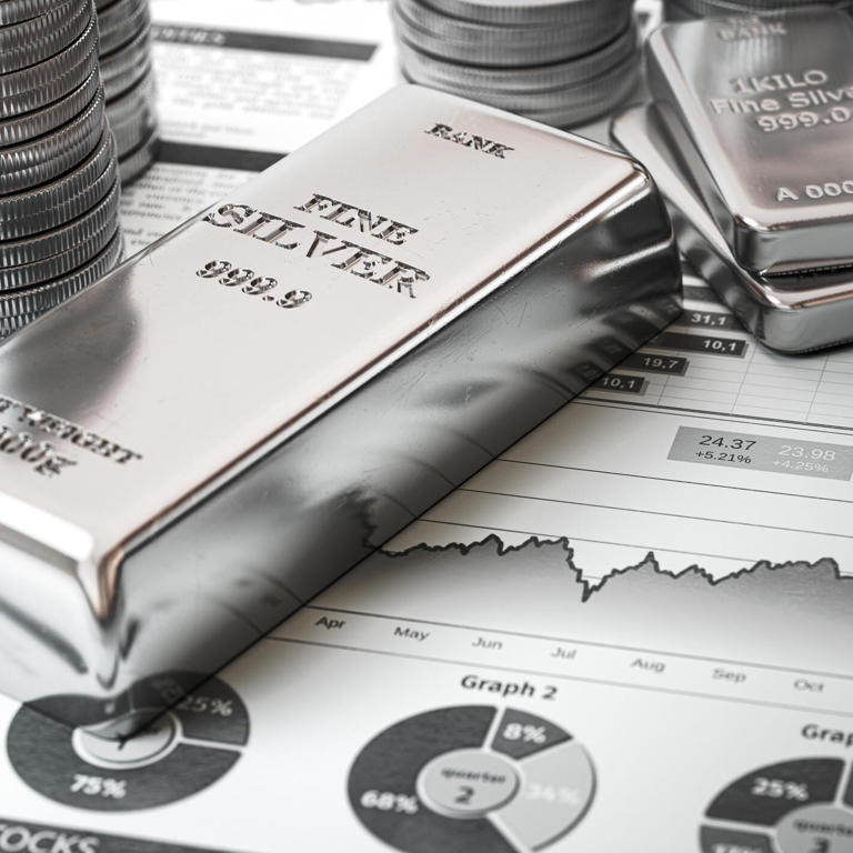 Here's how the price of silver has changed over the past year