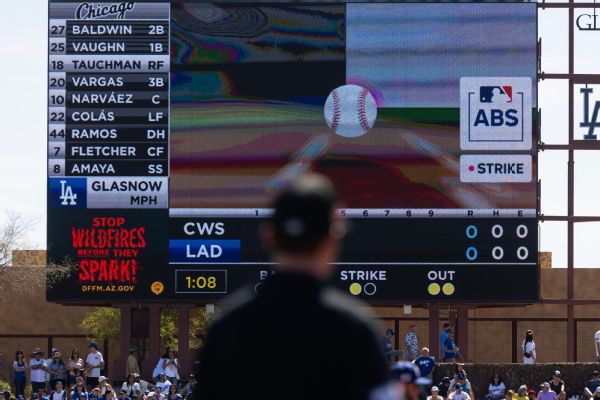 MLB unveils ABS challenge system guidelines for 2026 season
