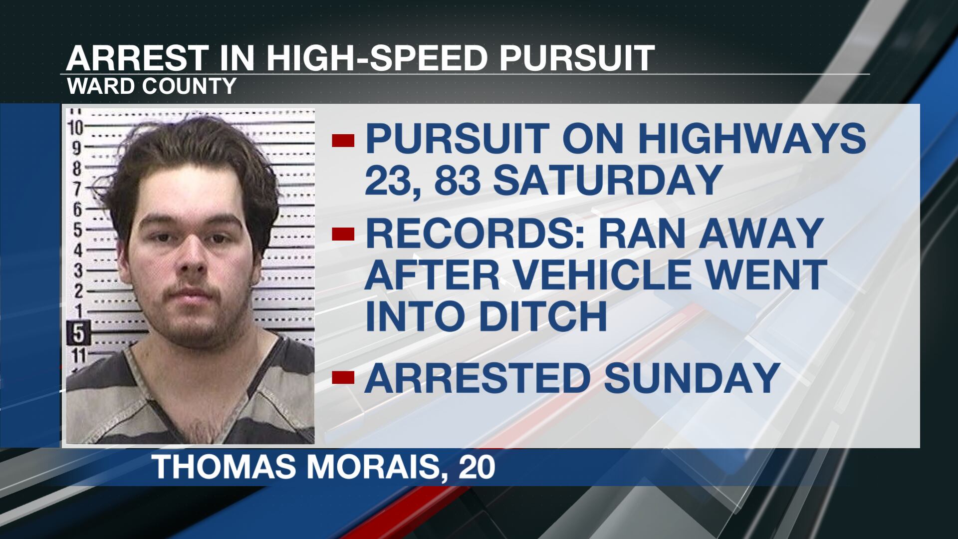 Man arrested following high-speed pursuit in Ward County