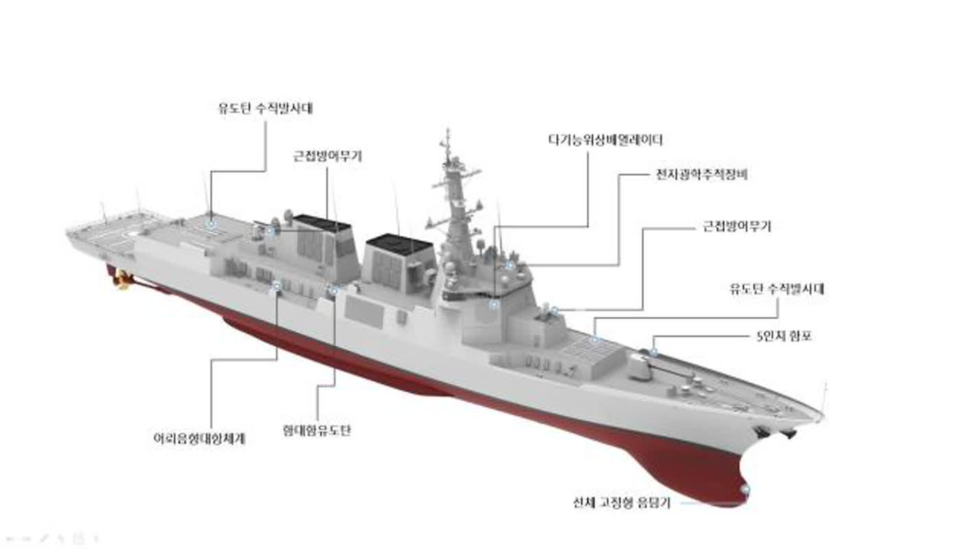 정조대왕급 이지스 구축함 3번함 함명은 '대호김종서함'