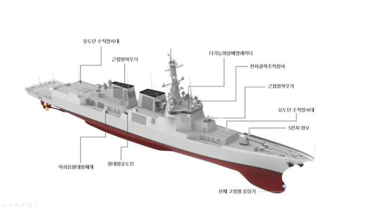 정조대왕급 이지스 구축함 3번함 함명은 '대호김종서함'