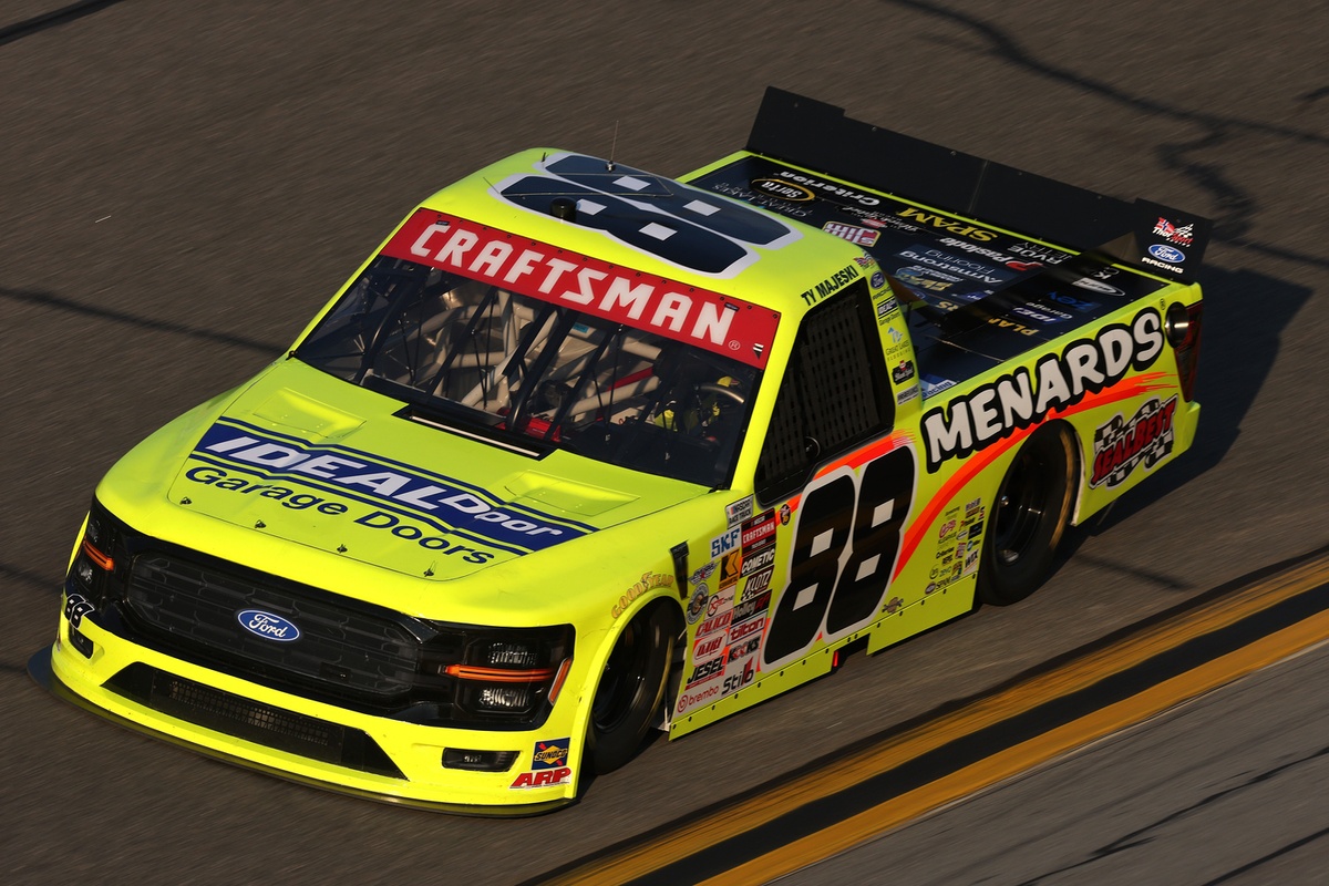 Daytona - Thursday, in photos