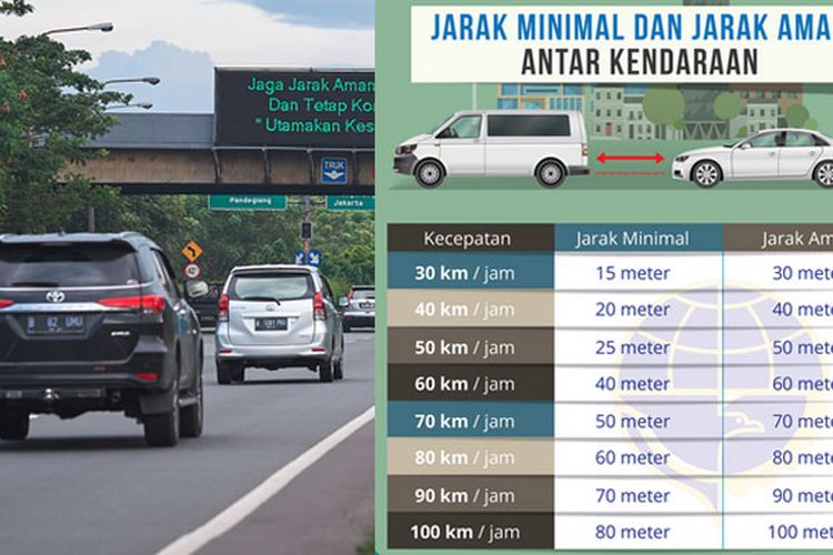 Perhatikan 2 hal ini agar tidak terjadi tabrakan beruntun di tol