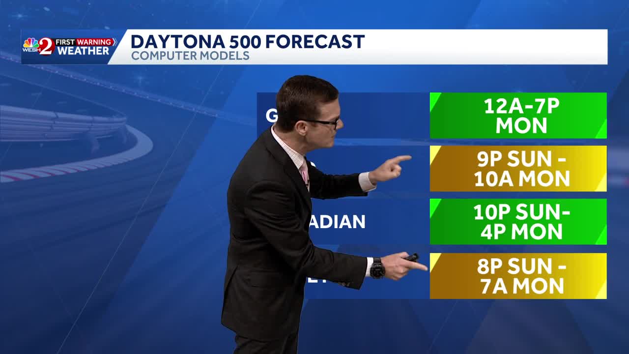 Warm temperatures to reach nearly 80 degrees by the weekend | Feb. 13 ...