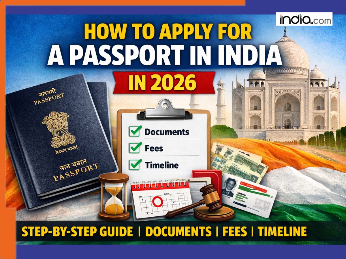 How to apply for a passport in India in 2026: Step by step process ...