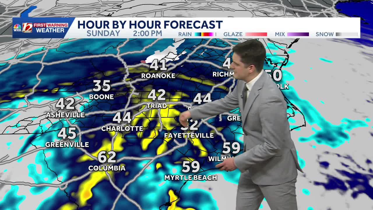 Dry Friday in the Triad, rain chances return for the holiday weekend