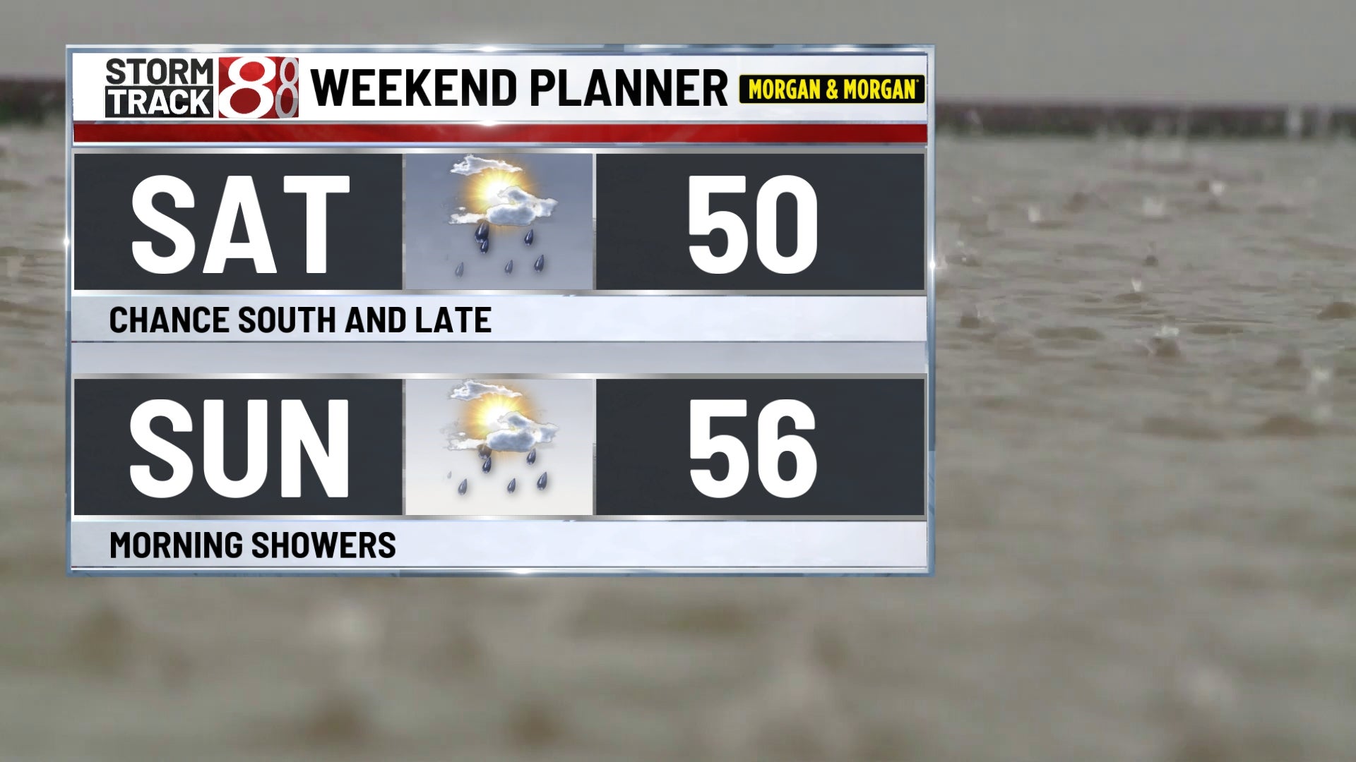 Mild temperatures and rain to hit central Indiana this weekend | Feb ...