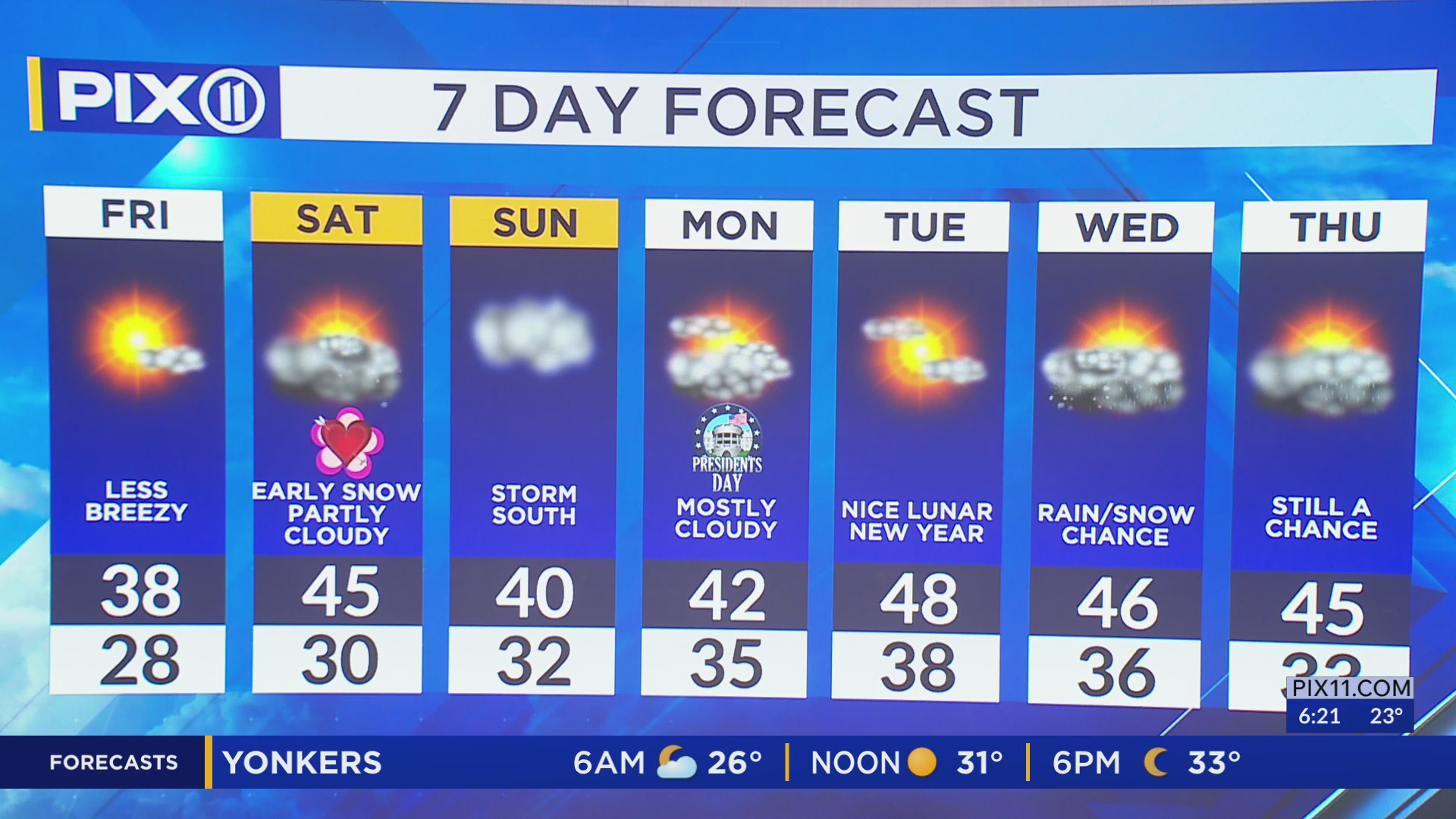 Valentine's Day weather looks lovely for NY, NJ