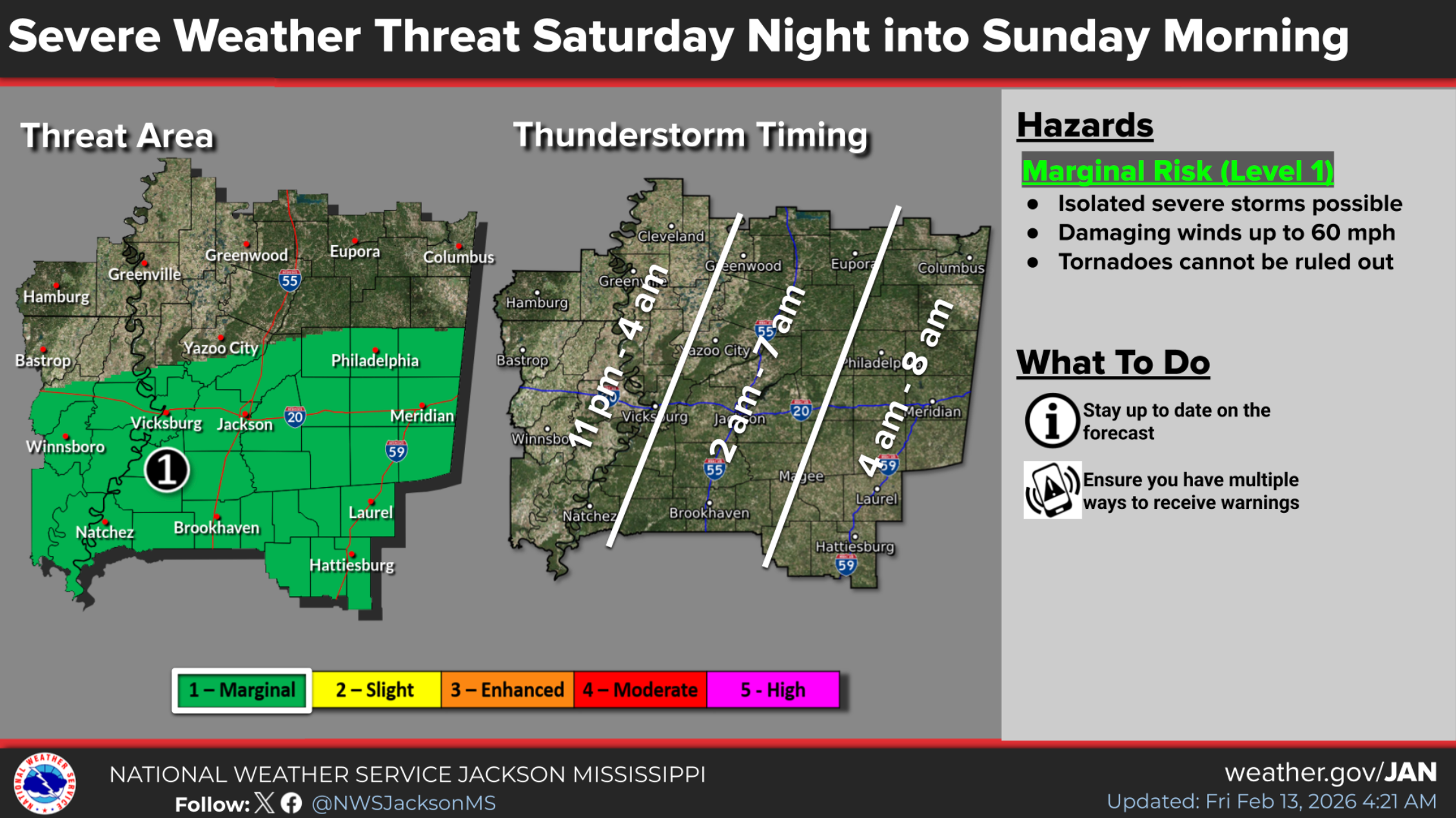 MS severe weather. Heavy rain, wind, tornadoes possible this weekend