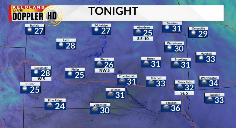 Near record-breaking temperatures this weekend in KELOLAND