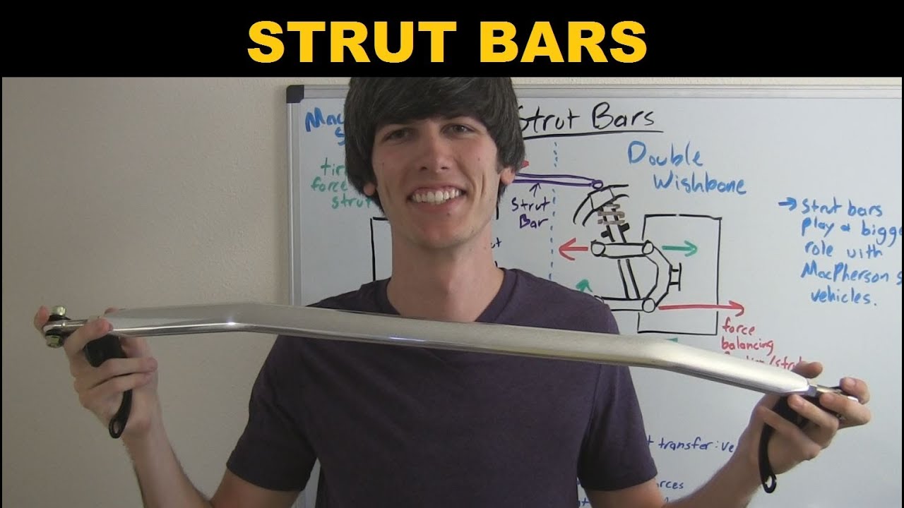 Strut bar - explained
