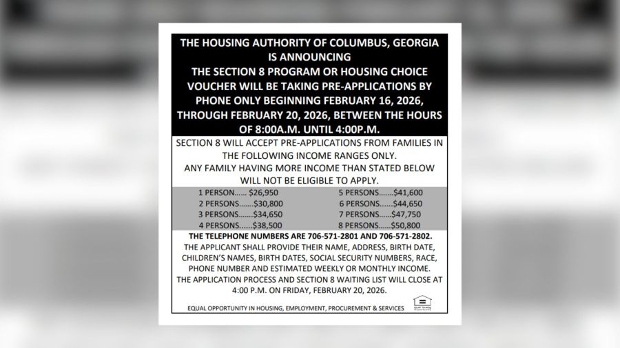 Pre-applications for Columbus Section 8 Housing Choice Voucher Program ...