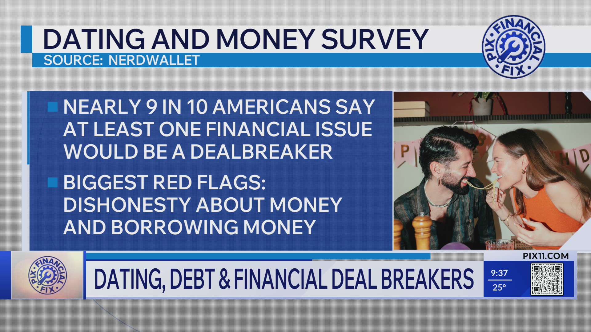 Dating, debt, and financial deal breakers
