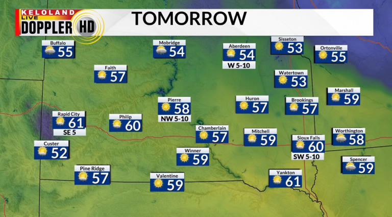 Near record-breaking temperatures this weekend in KELOLAND