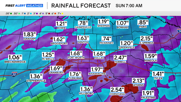 Highs near 80 on Friday in North Texas before heavy rain arrives