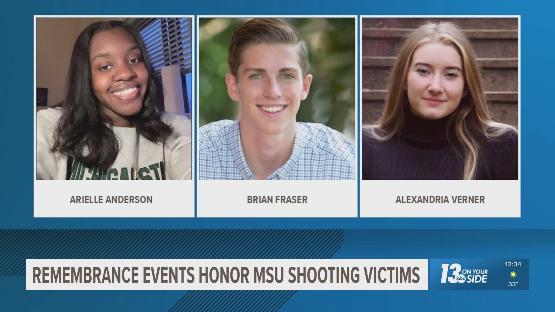 Events to remember deadly Michigan State shooting 3 years later