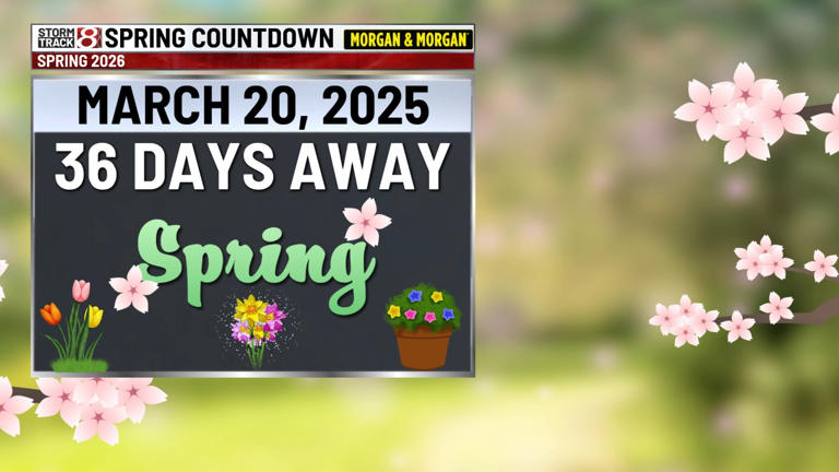 First signs of spring beginning to show across central Indiana
