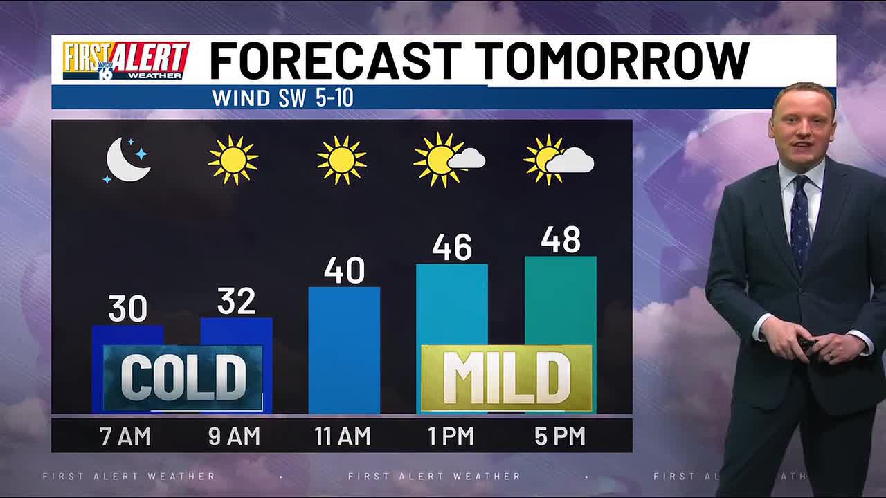 First alert forecast: Mild holiday weekend