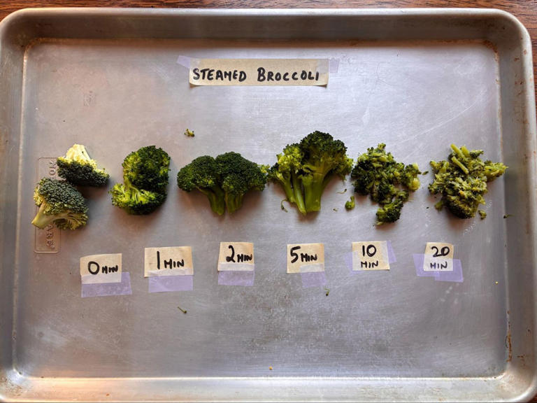 Stop overcooking broccoli—this tested method keeps it vibrant and tender