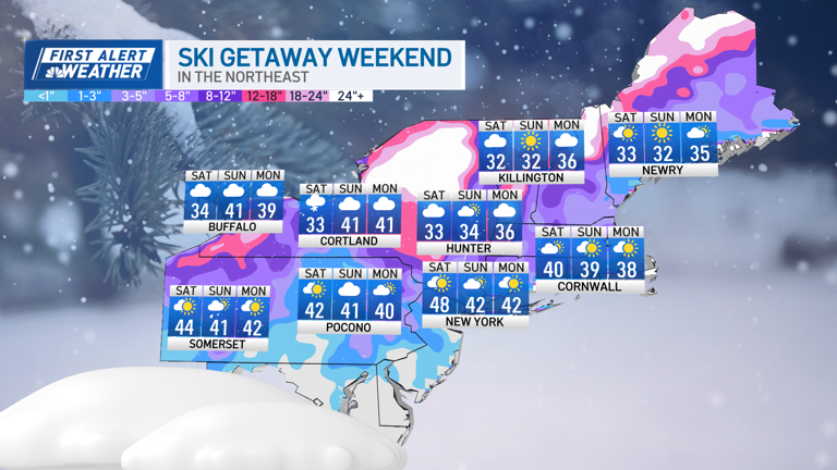 Who could see snow Monday? Plus, two more chances for snow next week