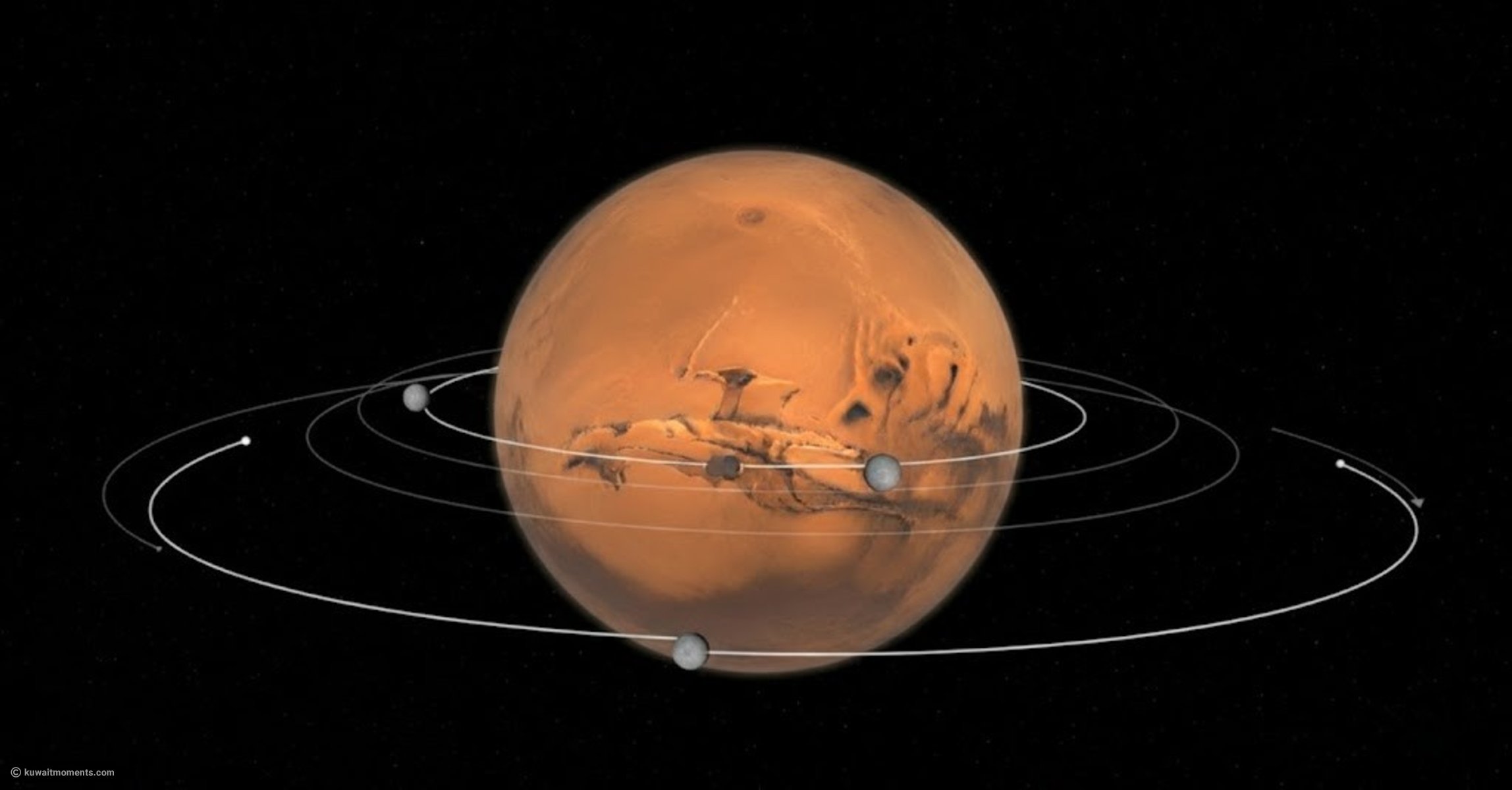 How Many Moons Does The Solar System Really Have