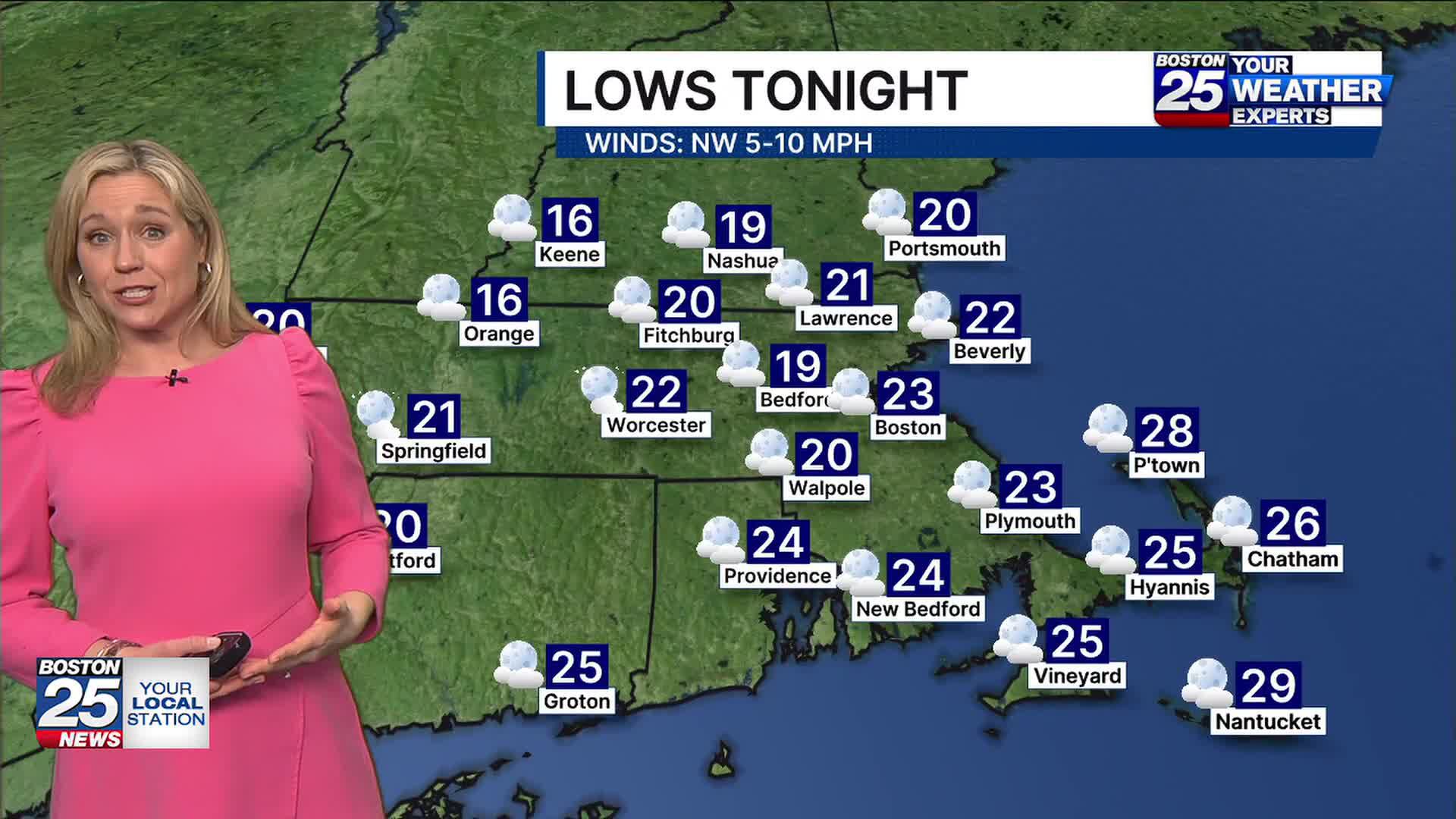 Trending milder this week