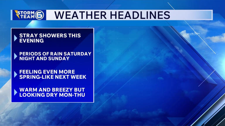 Knoxville weather: Widespread rain Sunday ahead of a big warm-up