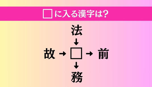 【穴埋め熟語クイズ Vol.4297】□に漢字を入れて4つの熟語を完成させてください