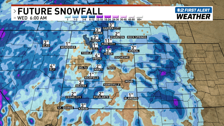 Temperatures climb Sunday before active snow week