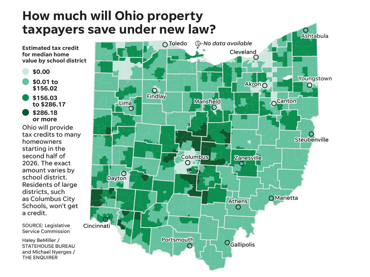 Summit County property tax relief: How much will you save?