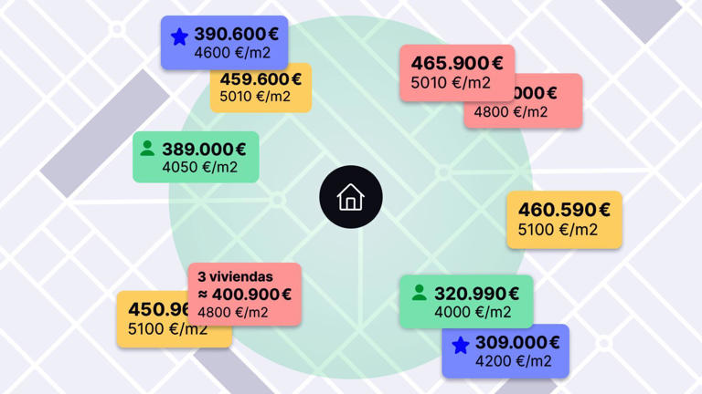 ¿Cuánto vale tu casa? Así es el primer portal de propietarios en España ...