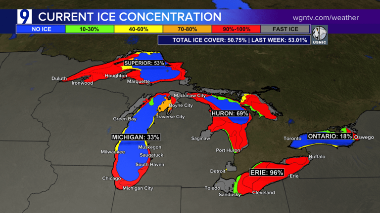 Chicagoland springs out of the deep freeze | WGN weekly climate report ...