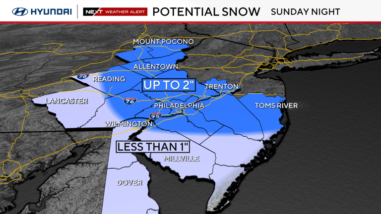 Light rain and slushy snow to impact the Philadelphia region Sunday ...