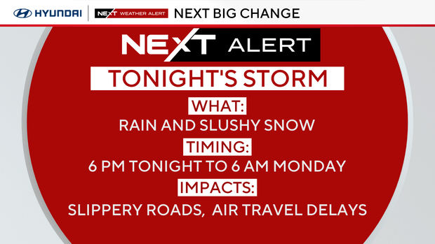 Light rain and slushy snow to impact the Philadelphia region Sunday ...