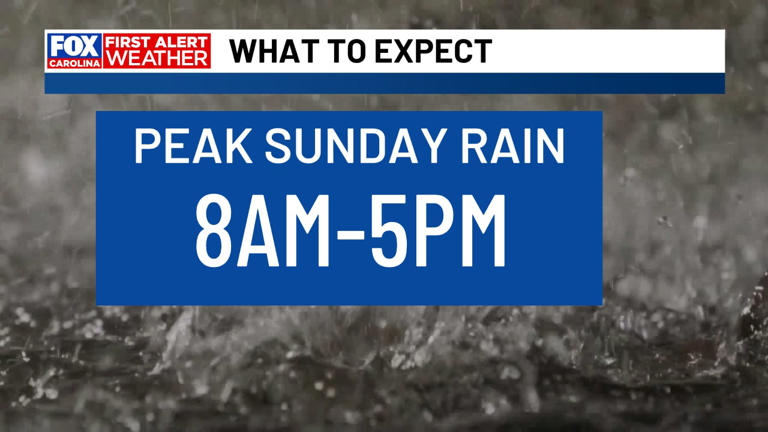 First alert- Widespread rain moves in Sunday—then get ready for record heat