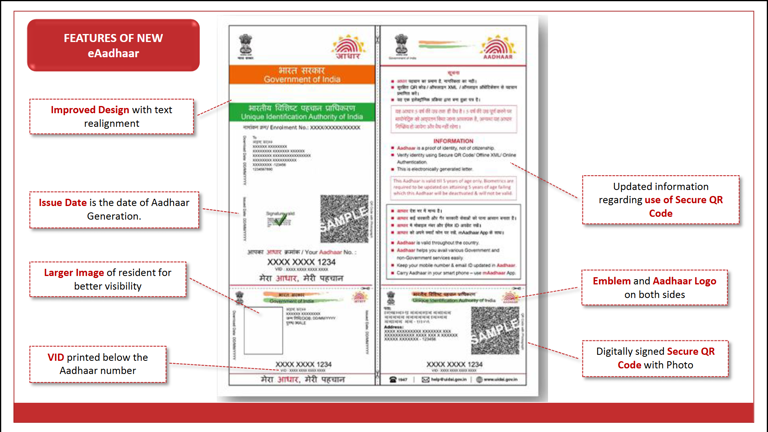 Aadhar card BIG update: UIDAI launches new card design with only photo ...