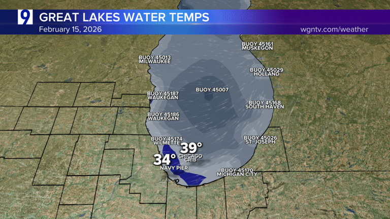 Chicagoland springs out of the deep freeze | WGN weekly climate report ...