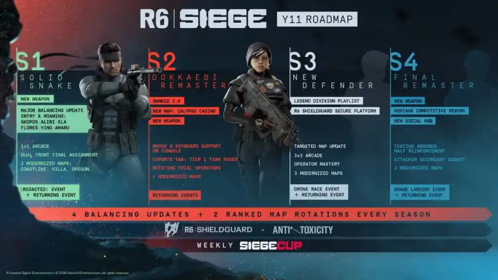 David Hayter returns as Solid Snake in new R6 Siege crossover