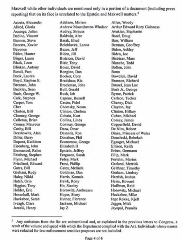 DOJ publishes names of 300 high-profile people in Epstein files - see ...